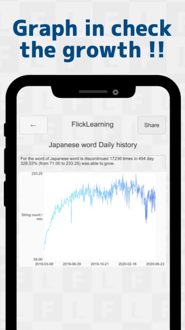 Japanese Flick Typing app ภาพหน้าจอ 3