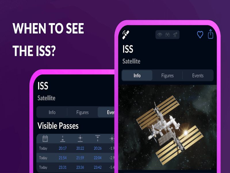 Sky Tonight - Star Gazer Guide Mod APK