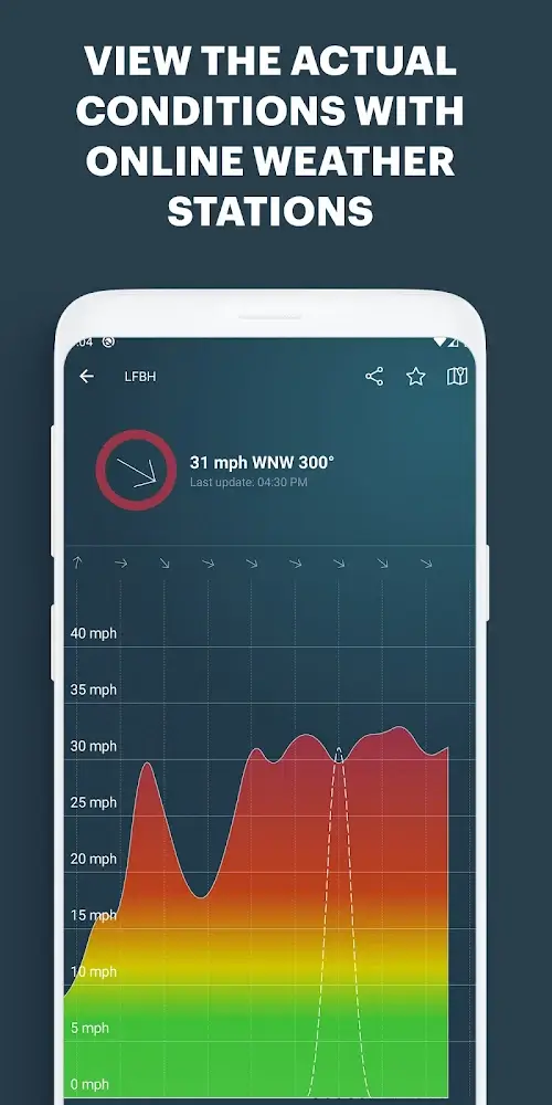 Windy.app Zrzut ekranu 3