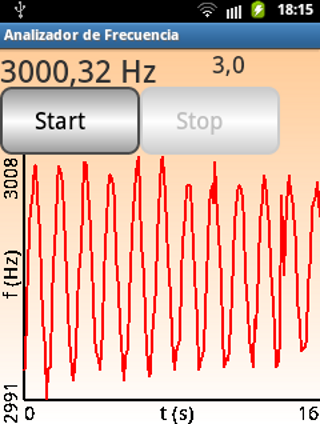 Frequency Analyzer ဖန်သားပြင်ဓာတ်ပုံ 0