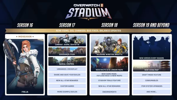 Overwatch 2 Stadyum Yaz Yol Haritası Blizzard tarafından tanıtıldı