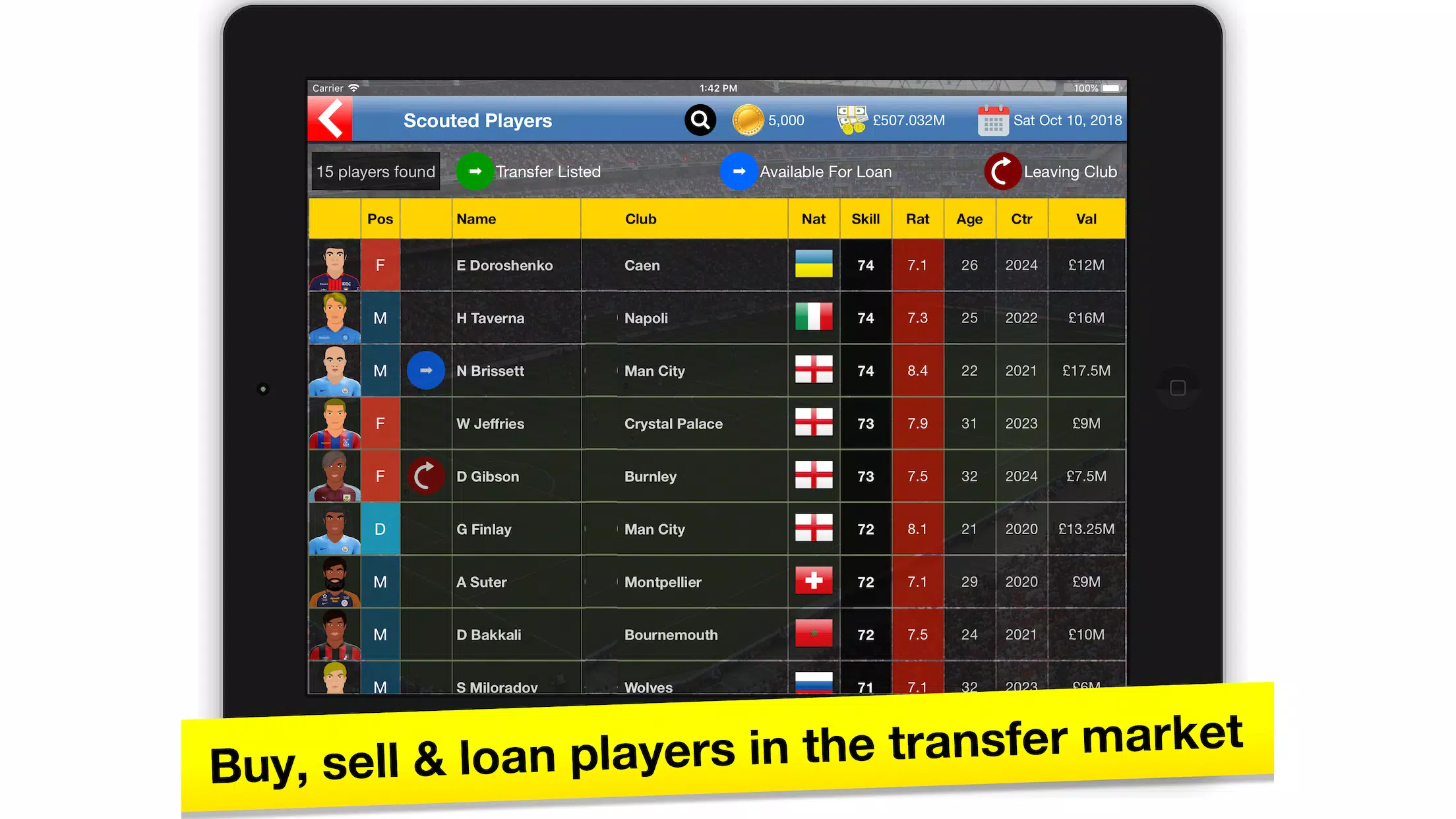 Soccer Tycoon Ảnh chụp màn hình 2