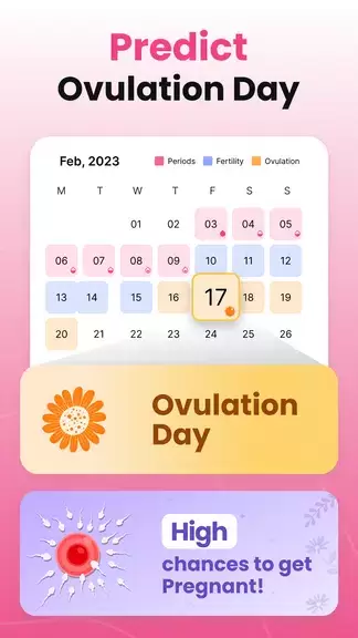 Period Tracker Ovulation Cycle Zrzut ekranu 1