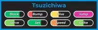 Tsuzichiwa style from Haikyuu Legends Roblox experience