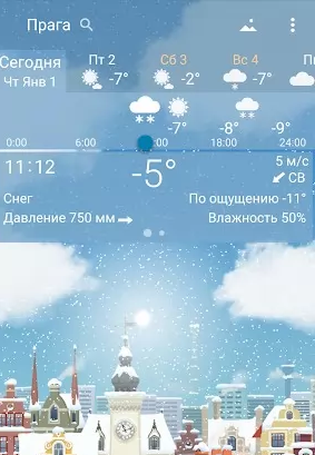 Awesome weather YoWindow live weather wallpaper Screenshot 2