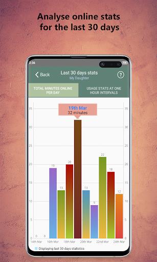 WaStat - WhatsApp tracker Tangkapan skrin 1