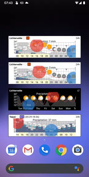 Meteo Weather Widget Tangkapan skrin 0