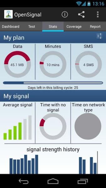 OpenSignal - 3G/4G/WiFi Tangkapan skrin 3