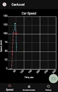 0-100 km/h acceleration meter Ekran Görüntüsü 1