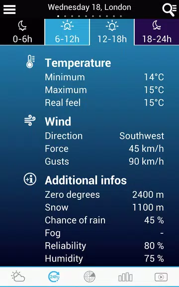 Weather for Finland 스크린샷 1