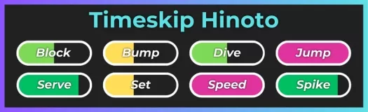 Timeskip Hinoto style from the Volleyball Legends Roblox experience along with all of its stats