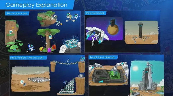 Astro Bot Cut Content: Bird Flight & Headless Mode