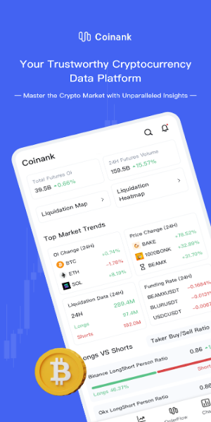 CoinAnk-Derivatives Orderflow Capture d'écran 0