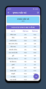 Market Yard Gujarat (માર્કેટ યાર્ડ)應用截圖第1張