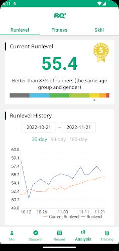 RQ Runlevel: Marathon Training Zrzut ekranu 3