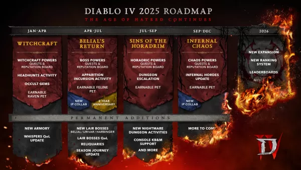 Diablo 4 Sezon 8: Blizzard adresuje mapę drogową, aktualizacje drzew umiejętności i zmiany przepustki bitwy