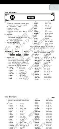 हिन्दी व्याकरण - Hindi Grammar Schermafbeelding 1