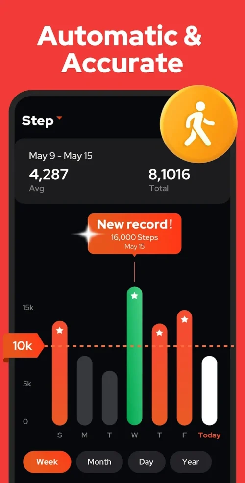 Step Counter - Pedometer স্ক্রিনশট 1