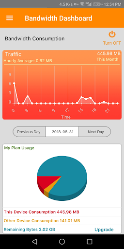 IZONE APP VPN Schermafbeelding 2