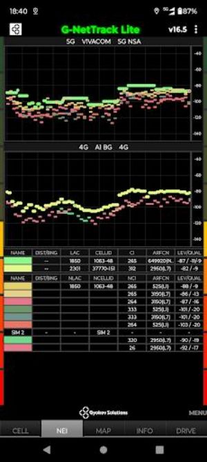 G-NetTrack Lite Скриншот 2