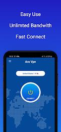 Ara VPN - Vpn Proxy Master ภาพหน้าจอ 2