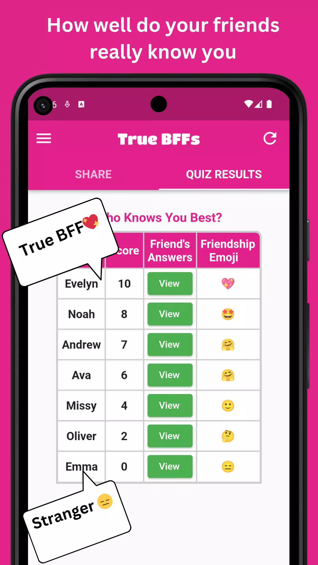 BFF Test - Friendship Test Captura de pantalla 0