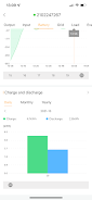 Sunsynk Connect ဖန်သားပြင်ဓာတ်ပုံ 1