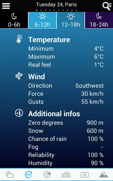 Weather for Brazil and World Captura de tela 1