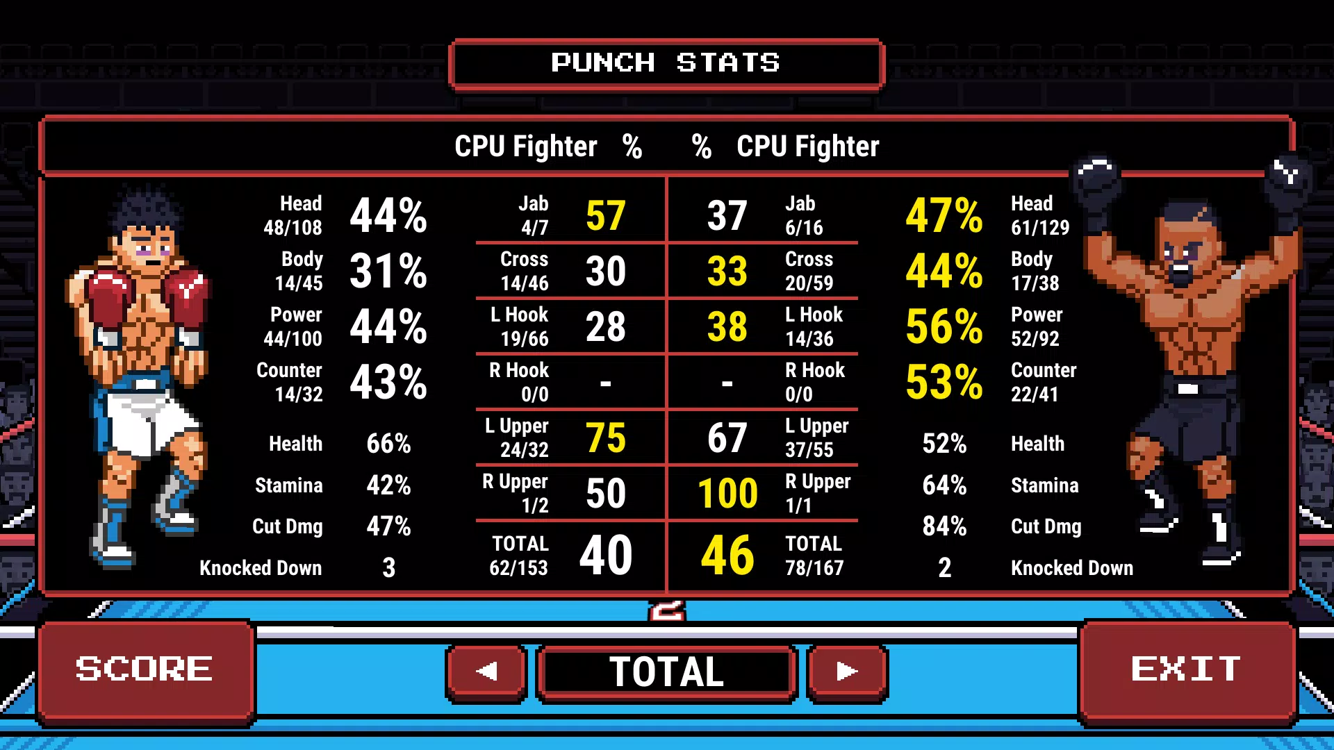 Prizefighters 2 Captura de pantalla 3