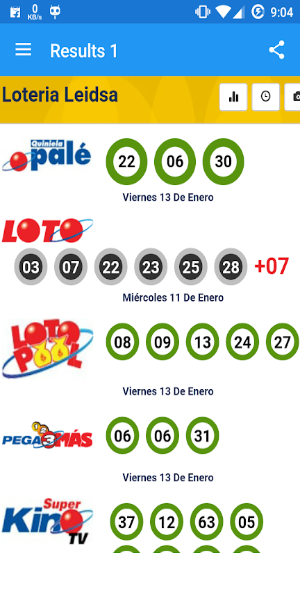 Leidsa Resultados Captura de tela 0