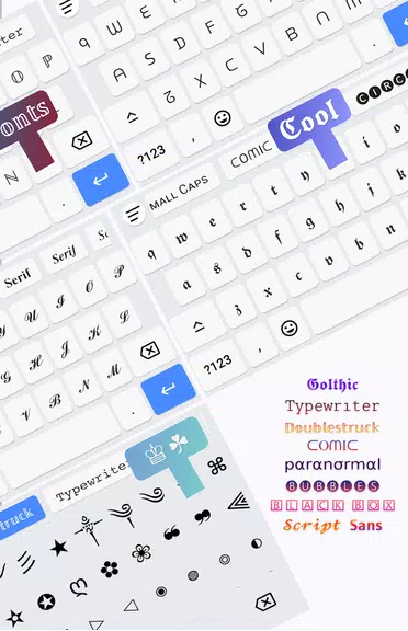 Fonts Aa - 字体键盘&表情符号应用截图第1张