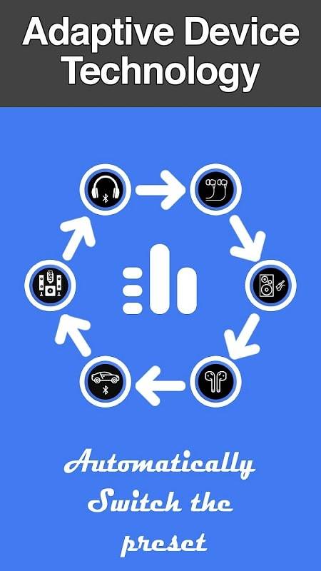 Multi Timer StopWatch ဖန်သားပြင်ဓာတ်ပုံ 2