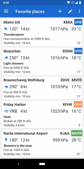 Avia Weather - METAR & TAF Captura de pantalla 0