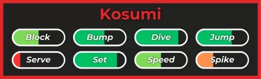 Kosumi style from Haikyuu Legends Roblox experience