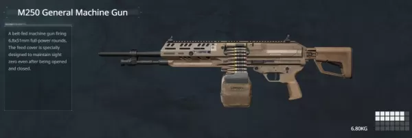 Delta Force Weapons Tier List Performance Comparison