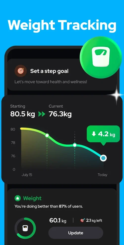 Step Counter - Pedometer Screenshot 3