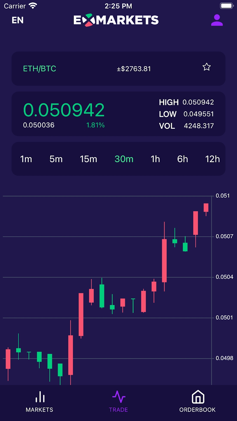 ExMarkets Ekran Görüntüsü 1