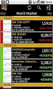 World Stock Market應用截圖第1張