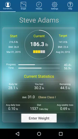 Monitor Your Weight 스크린샷 0