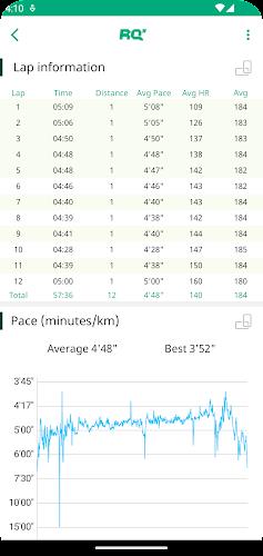 RQ Runlevel: Marathon Training Zrzut ekranu 2