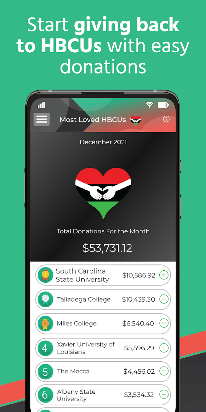 HBCU Fundraising Captura de pantalla 0