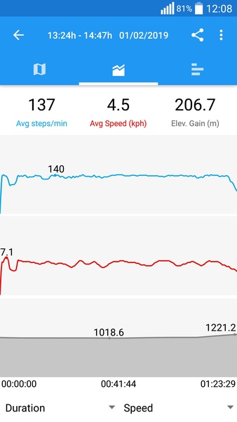 Zeopoxa Pedometer Schermafbeelding 0