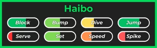 Haibo style from Haikyuu Legends Roblox experience