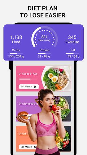 Lose Belly Fat-12 Days at Home Ảnh chụp màn hình 3