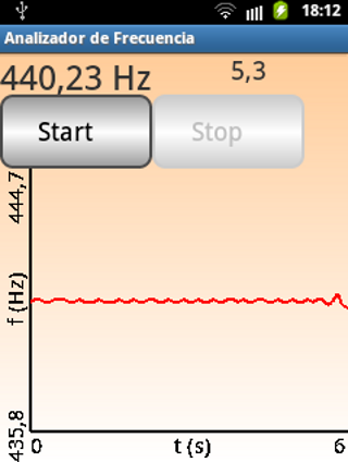 Frequency Analyzer Скриншот 1