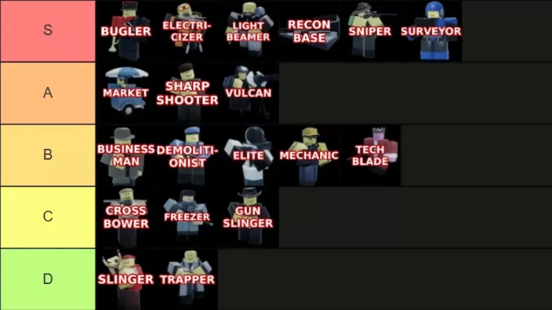 Complete Tower Blitz Tier List Ranking All In-Game Towers