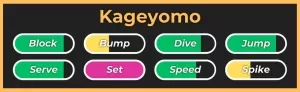 Kageyomo style from Haikyuu Legends Roblox experience