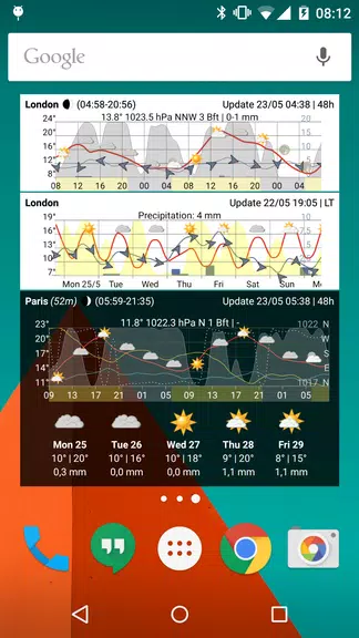 Meteo Weather Widget ဖန်သားပြင်ဓာတ်ပုံ 1