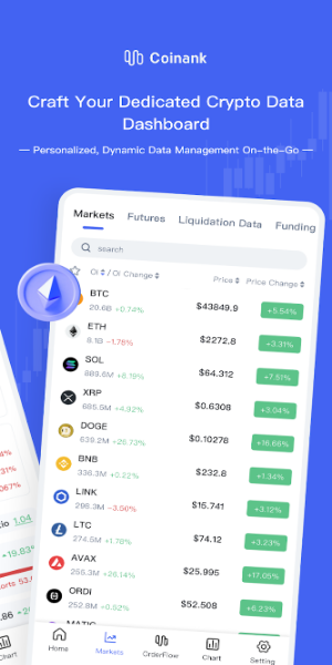 CoinAnk-Derivatives Orderflow Ekran Görüntüsü 1