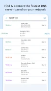 DNS Changer, IPv4 & IPv6 Zrzut ekranu 3